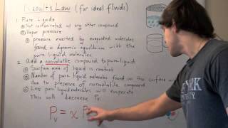 Raoults Law for Ideal Fluids [upl. by Daigle]