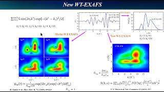 Wavelettransformed EXAFS WTEXAFS Analysis 1 [upl. by Fenny]