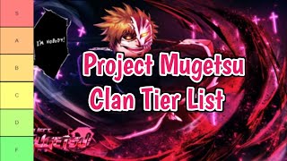 New Project Mugetsu Clan Tier List Update 2  All New Added Clans Ranked From Best To Worse [upl. by Zampardi]