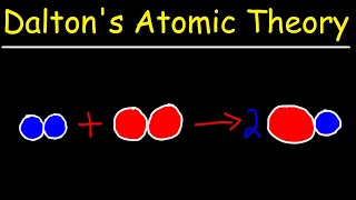 Daltons Atomic Theory [upl. by Gabriela]