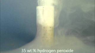 Oxygen generation using Heterogeneous Catalyst for Advanced Oxidation with Hydrogen Peroxide [upl. by Jeanine802]