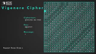 Vigenere Cipher [upl. by Lairea]