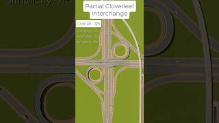 Cities Skylines Vanilla Partial Cloverleaf Interchange citiesskylines [upl. by Atsedom]