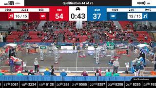 Qualification 44  2024 FIM District Kentwood Event presented by Dematic [upl. by Annnora]