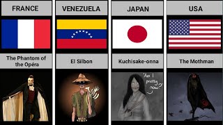 Urban Legends That You Get Sacred From Different Countries  Data Assembled [upl. by Ahsiret]