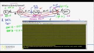 QnQ overview [upl. by Shutz344]