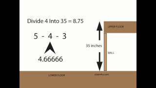 How To Calculate Stairway Risers  Stair Construction And Design [upl. by Marcie]