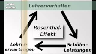 Der RosenthalEffekt  Verhängnisvolle Sprachmuster [upl. by Gerita723]