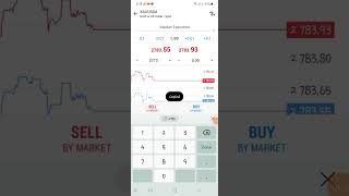 How to place trades on Mt4 android version [upl. by Anyer]