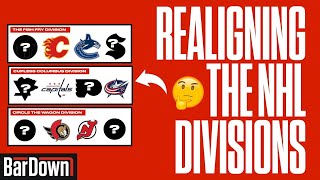 REALIGNING THE DIVISIONS IN NHL22  WHO WINS THE CUP [upl. by Adiuqram575]