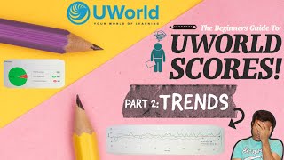 How to Interpret and IMPROVE Your UWorld Trends Personal Insights [upl. by Nalek351]