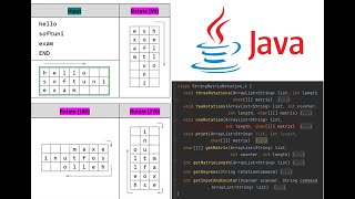 Java  String Matrix Rotation [upl. by Kleeman4]