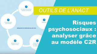 Risques psychosociaux  comment analyser les RPS à travers le modèle C2R [upl. by Haiasi]