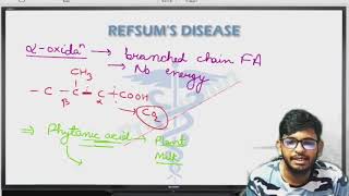 Alpha oxidation  Refsums disease  Zellweger syndrome  Phytanic acid  MBBS NEETPG AIIMS [upl. by Ybot]