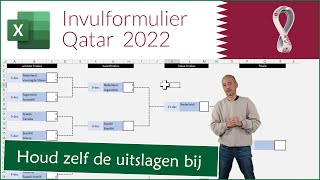 Invulformulier WK voetbal Qatar 2022 [upl. by Sink]