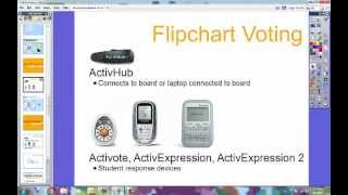 ActivInspire  StartStop Flipchart Voting [upl. by Airan899]