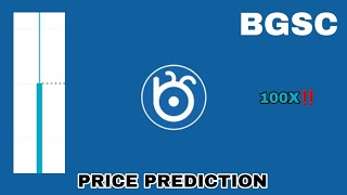 BGSC COIN TO THE MOON‼️ BUGSCOIN PRICE PREDICTION 100X GAINS‼️ NEW BITGET LISTING BGSC CRYPTO [upl. by How164]