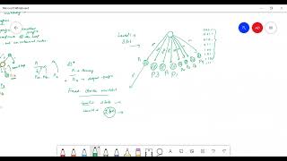 Multibit trie part2 [upl. by Dyraj714]