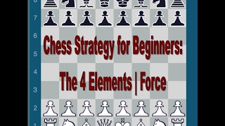 Chess Strategy for Beginners The 4 Elements Force Lesson 6 [upl. by Ailet]