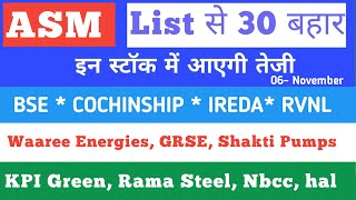 Asm list update 💥 Waaree energies 💥 BSE 💥 KPI Green Energy 💥GRSE 💥 Shakti pumps💥 Nbcc💥 Rvnl [upl. by Edora319]