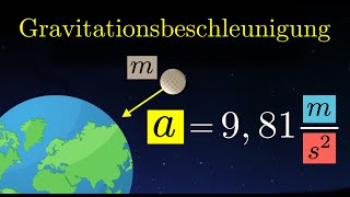 Gravitationsbeschleunigung  Gravitation berechnen Gravitationsgesetz Physik [upl. by Llertnad467]