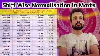 Difficult 🙅to Easiest Shift Wise Data 📈  Expected Normalisation 📶in every Shift [upl. by Paddie37]