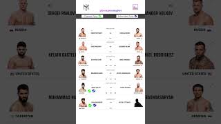 UFC Predictions  Robert Whittaker vs Ikram Aliskerov ufcfightnight ufcpredictions ufcpicks [upl. by Brunn]