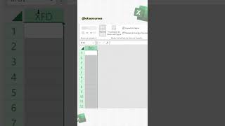 Colunas ocultas Como resolver  shorts excel [upl. by Deach]