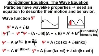 Physics  Ch 66 Ch 4 Quantum Mechanics Schrodinger Eqn 1 of 92 The Wave Equation [upl. by Moersch]