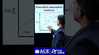 The value of Freundich isotherm can be verified by plotting  eapcetquestions  aceonline [upl. by Akenahc376]