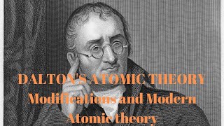 Daltons Atomic Theory  Modifications simplified Atomic theory [upl. by Godart]