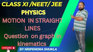 kinematics graph based questions trending viralvideo mathematics khansir neet [upl. by Mastat]