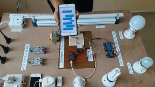 IoT Based Home Automation System Over The Cloud Final Year Project [upl. by Rosati]