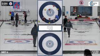 Sasktel Curling Stadium  Swift Current  Sheet 4 111324 [upl. by Essirahc689]