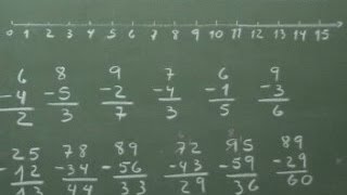 Resta de Numeros Naturales de una y dos cifras en videosdematematicascom [upl. by Eleanor]