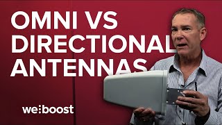 Omnidirectional vs directional antennas whats the difference  weBoost [upl. by Harrat904]