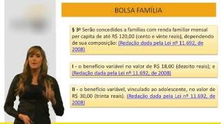 Concurso CAIXA  Lei 10839  Bolsa Família [upl. by Lynna]