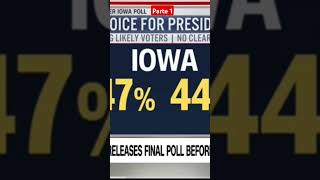 Very surprising Des Moines Register poll shows Harris competing with Trump in Iowa 😶😶😶 PART 1 [upl. by Channing]