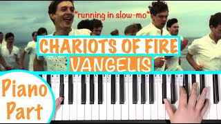 How to play CHARIOTS OF FIRE  Vangelis Piano Tutorial [upl. by Rivera]