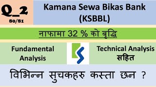 Q28081  Kamana Sewa Bikas Bank  Nepali Share Market News  Ram hari Nepal [upl. by Onitsuj]