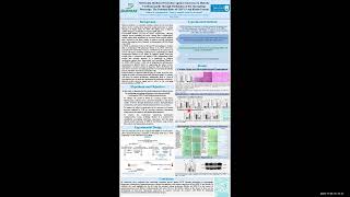 MetforminMediated Protection Against Senescence in Diabetic Cardiomyopathy [upl. by Turmel584]