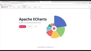 ASP NET Core MVC Ep57 Chart [upl. by Atrebla]