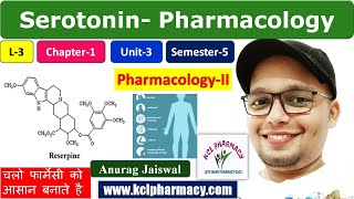 Serotonin  Biosynthesis Metabolism Pharmacology Receptor Agonist  L3 Ch1 Unit3  Pharmacology [upl. by Suoirred]