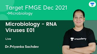 Microbiology  RNA Viruses E01  FMGE Dec21  Lets crack NEET PG  DrPriyanka Sachdev [upl. by Aldis]