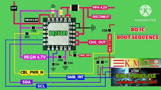 BQ ic boot sequence  charging ic working principal  how to work BQ chargeing ic [upl. by Celestine604]