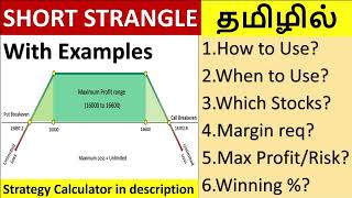 SHORT STRANGLE STRATEGY IN TAMIL  Short Strangle in Tamil  Option Strategy No 7 [upl. by Kerek]