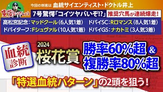 【桜花賞 2024｜血統診断】キンカメ持ちはこう買え！勝率60％超＆複勝率80超の「特選血統パターン」を狙う！ [upl. by Guttery750]