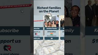 Top 50 Richest families on the Planet luxury news wealth [upl. by Paxon]