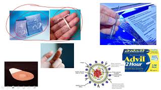 Intro to Drug Delivery Fundamentals of Pharmacology and Pharmacokinetics [upl. by Wurst82]