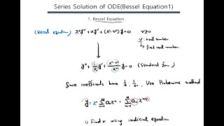 25 Series solution of ODEBessel EquationSams Engineering Math amp EE Math [upl. by Orwin656]